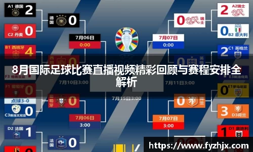 8月国际足球比赛直播视频精彩回顾与赛程安排全解析